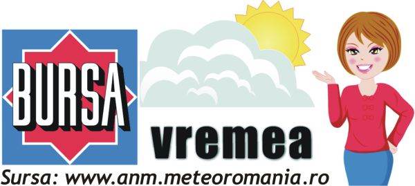 Prognoza meteo (25.10. - 26.10.2025)